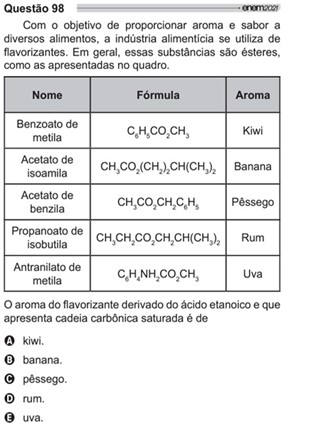 Ciencias da Natureza - 2021