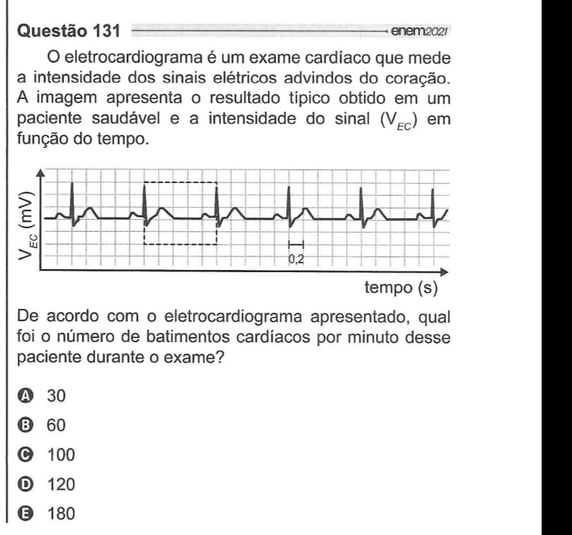 eNEM 2021