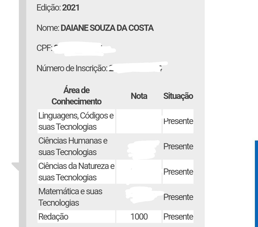 Resultado do Enem com nota mil na redaÃ§Ã£o